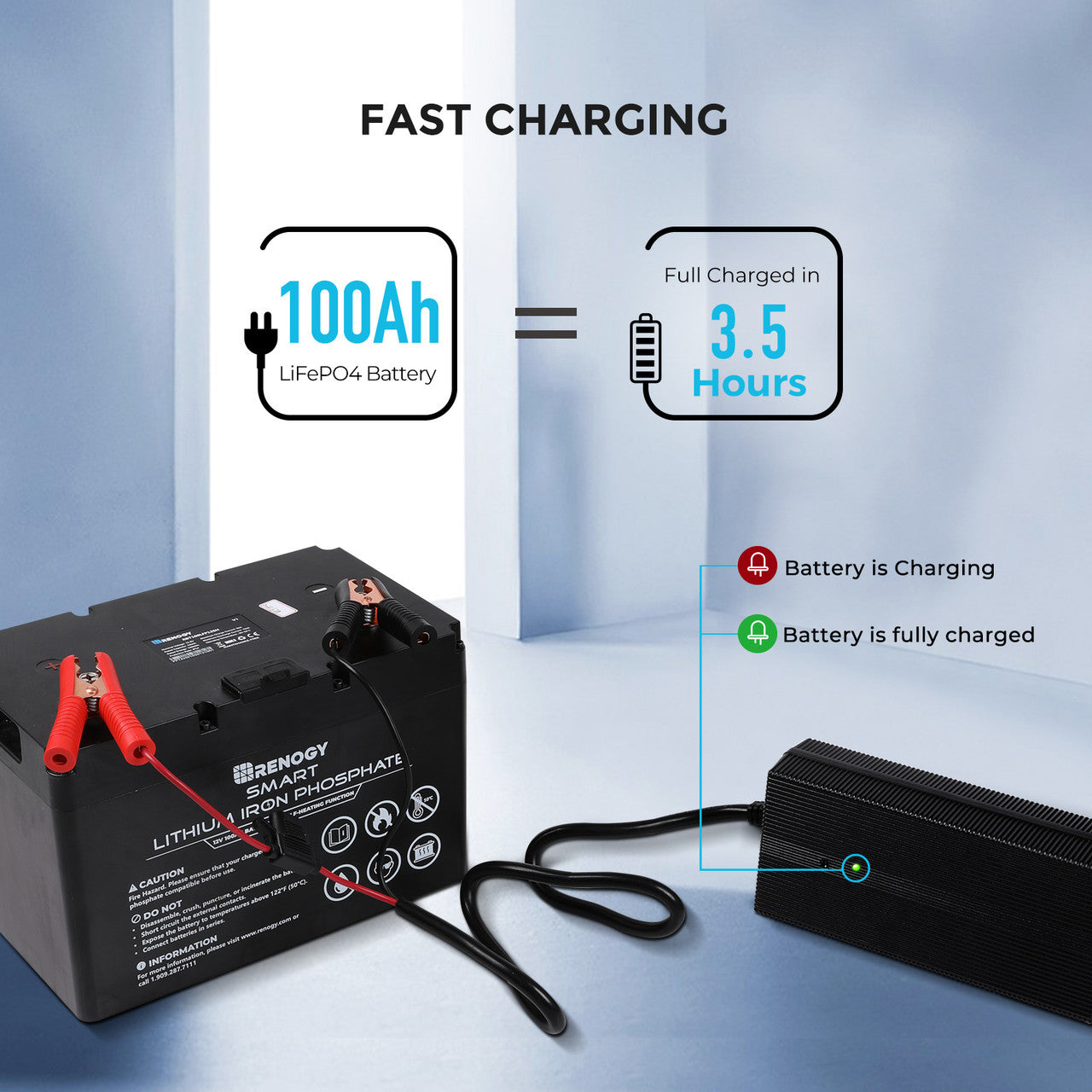 Renogy 20A AC-DC Battery Charger - Your Reliable Power Companion (G2 Version)