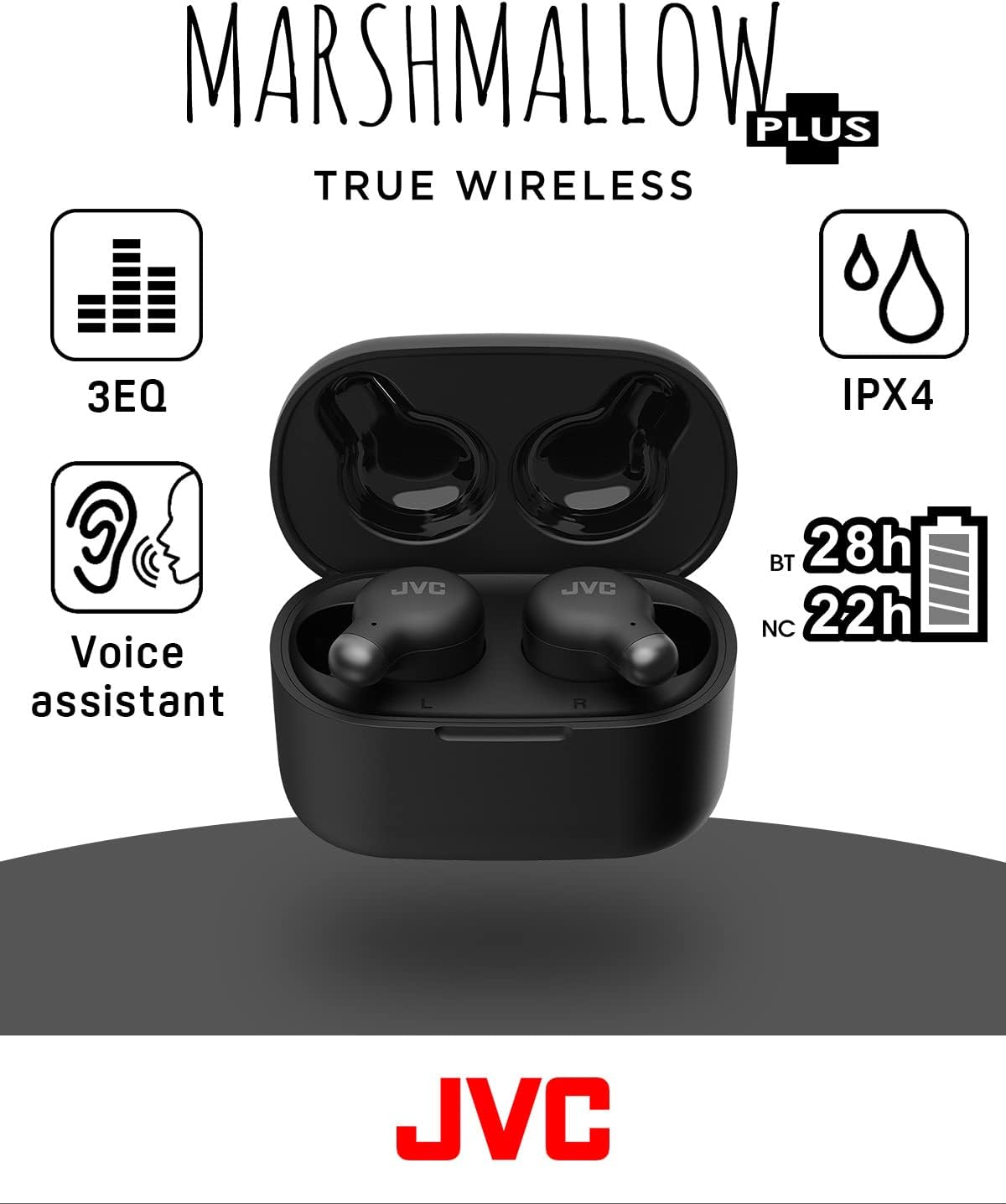 JVC ，