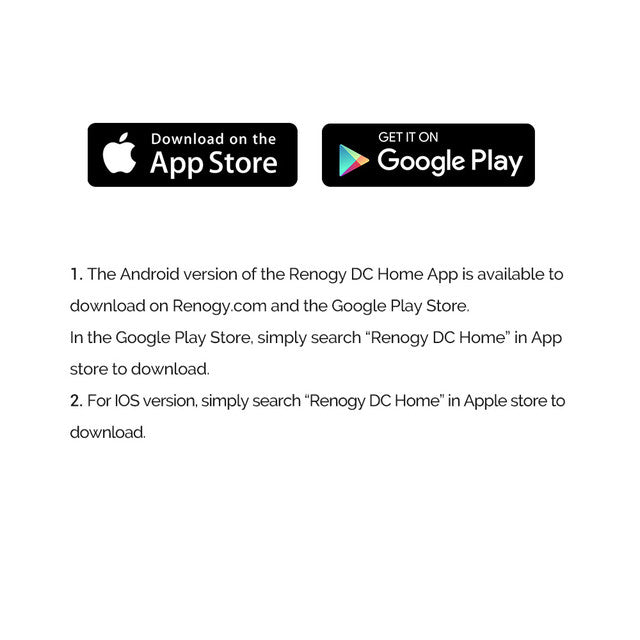 Renogy RCM-HUB: The Ultimate Communication Hub for Your Renogy Appliances