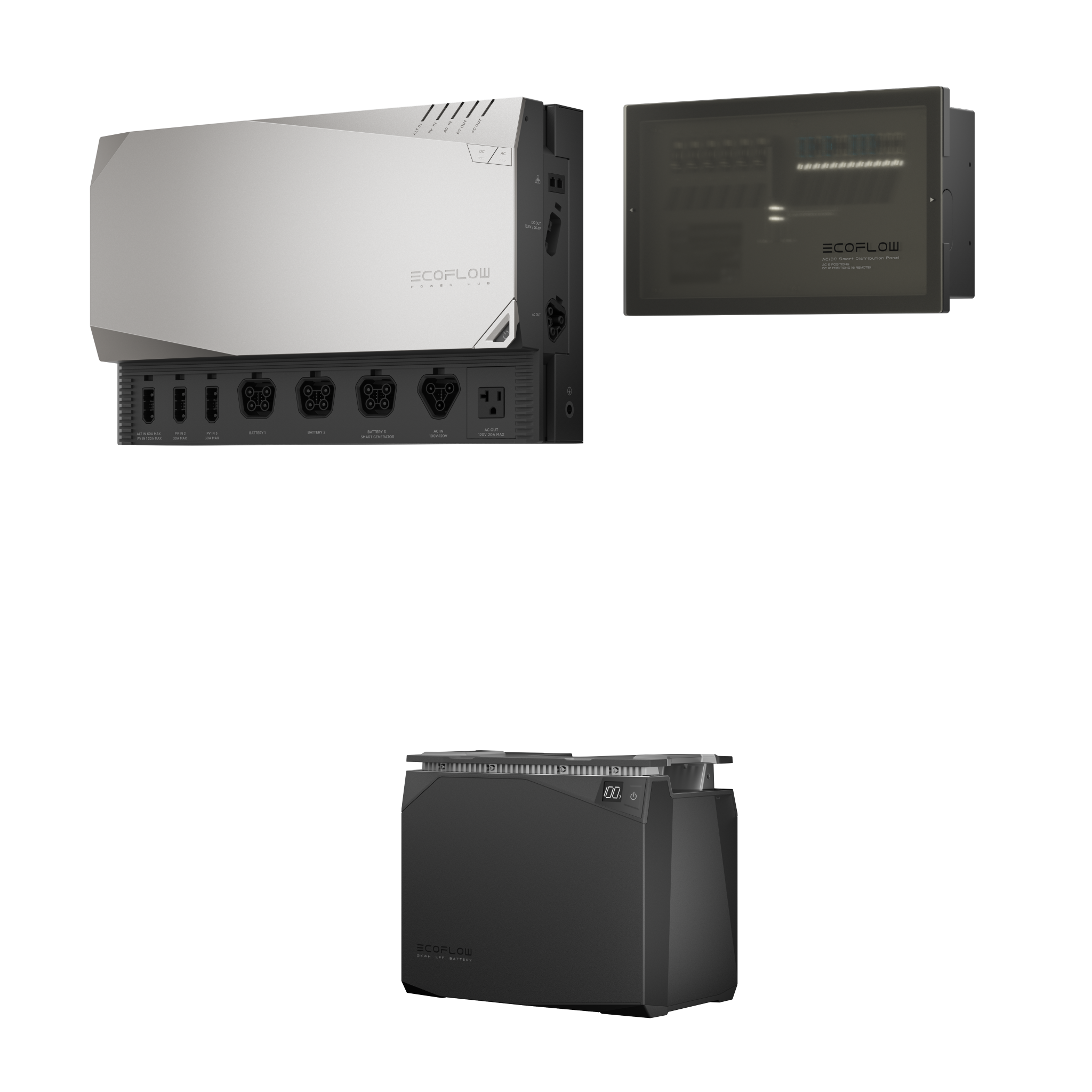 EcoFlow Advanced Modular Power Station - Your Ultimate 2kWh Power Solution for RVs and Tiny Homes