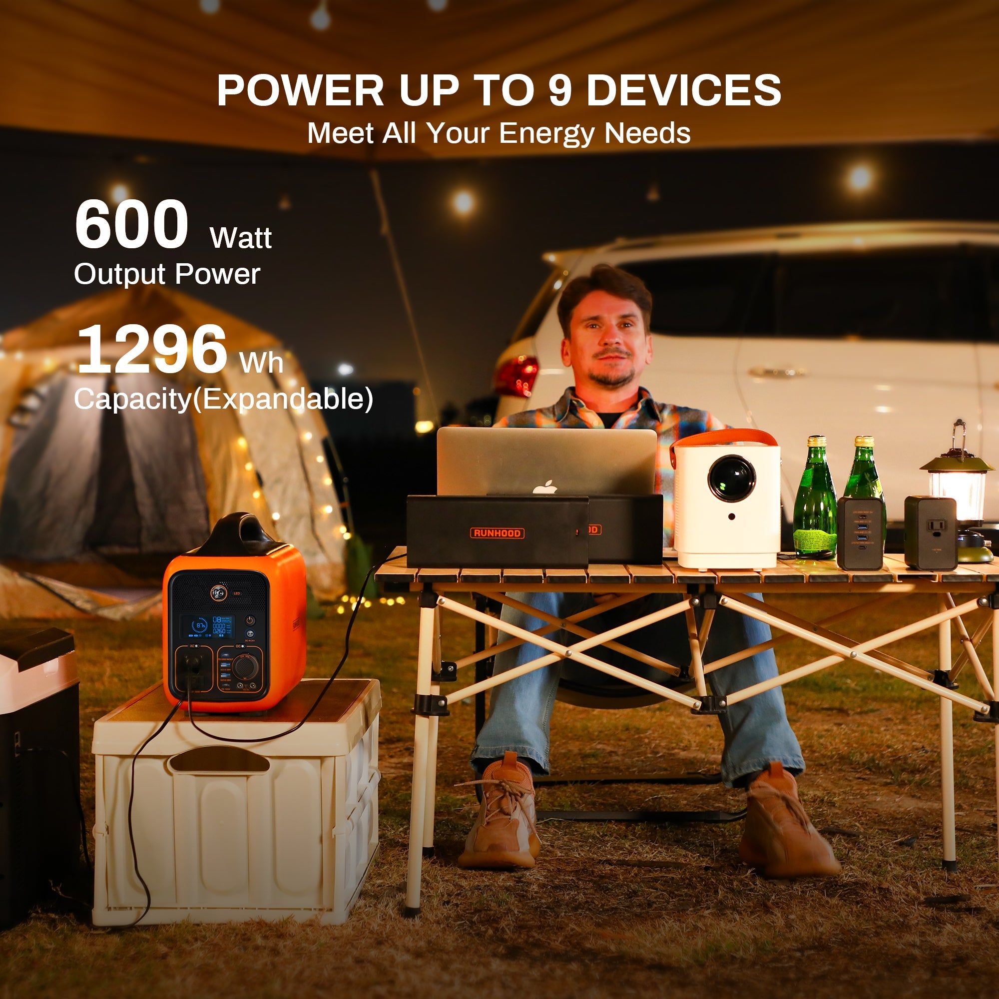 Runhood RALLYE 600 PRO All-in-One Powerhouse with 100W Solar Panel