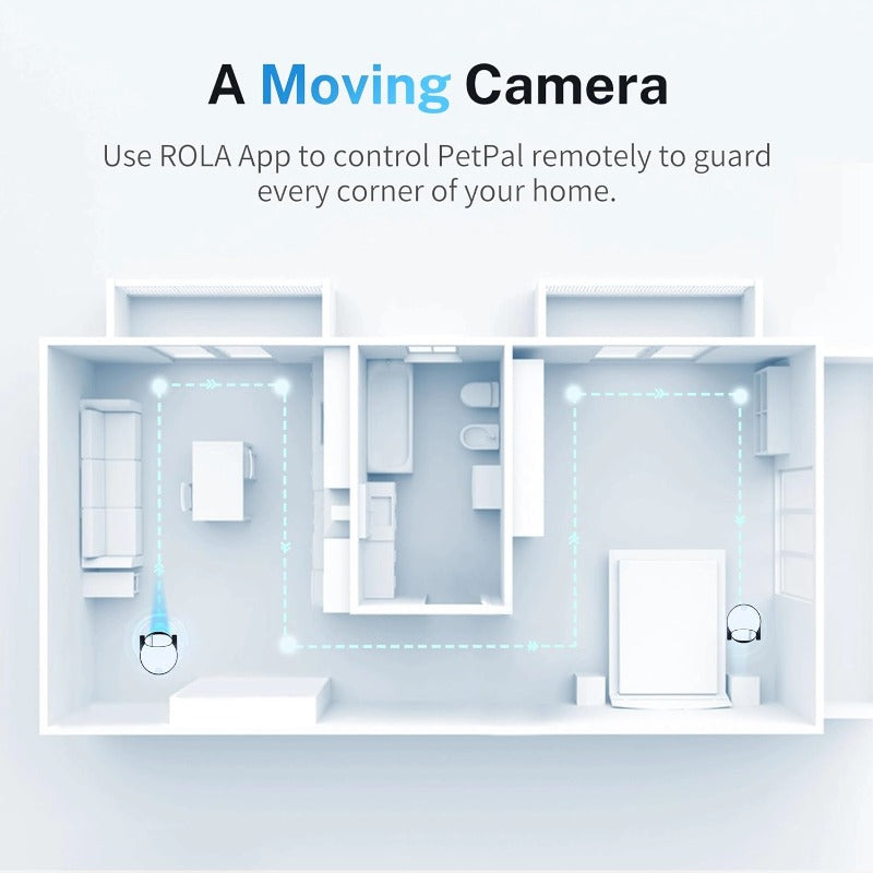 ROLA - 