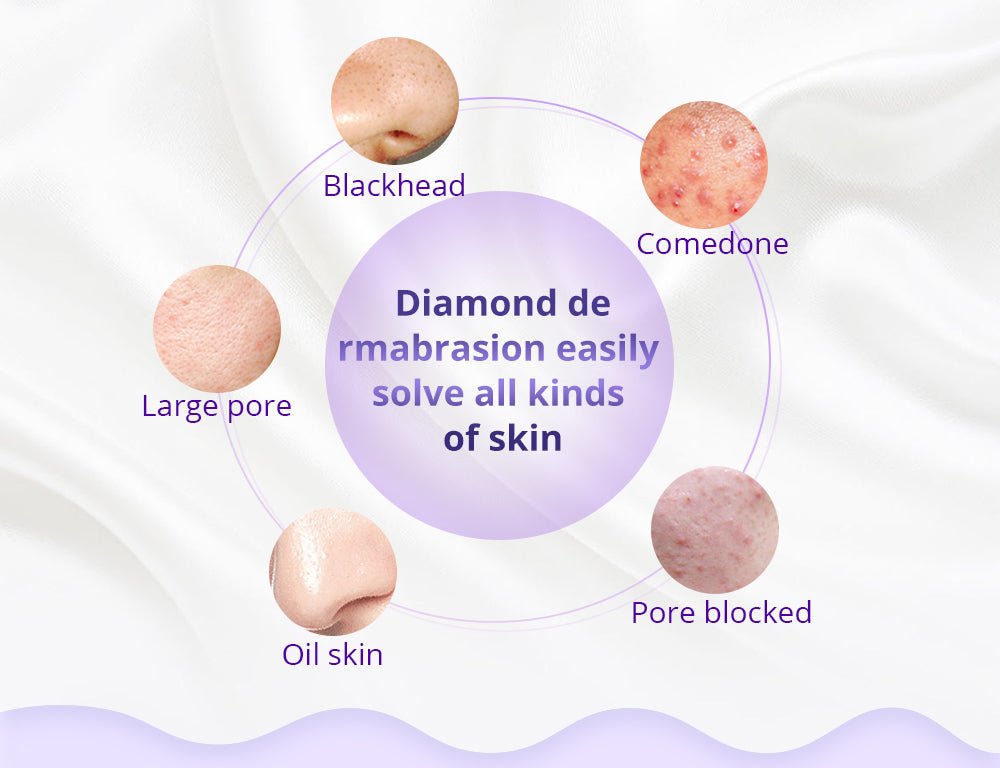 Shape Tactics Diamond Microdermabrasion Machine - Your Key to Flawless Skin