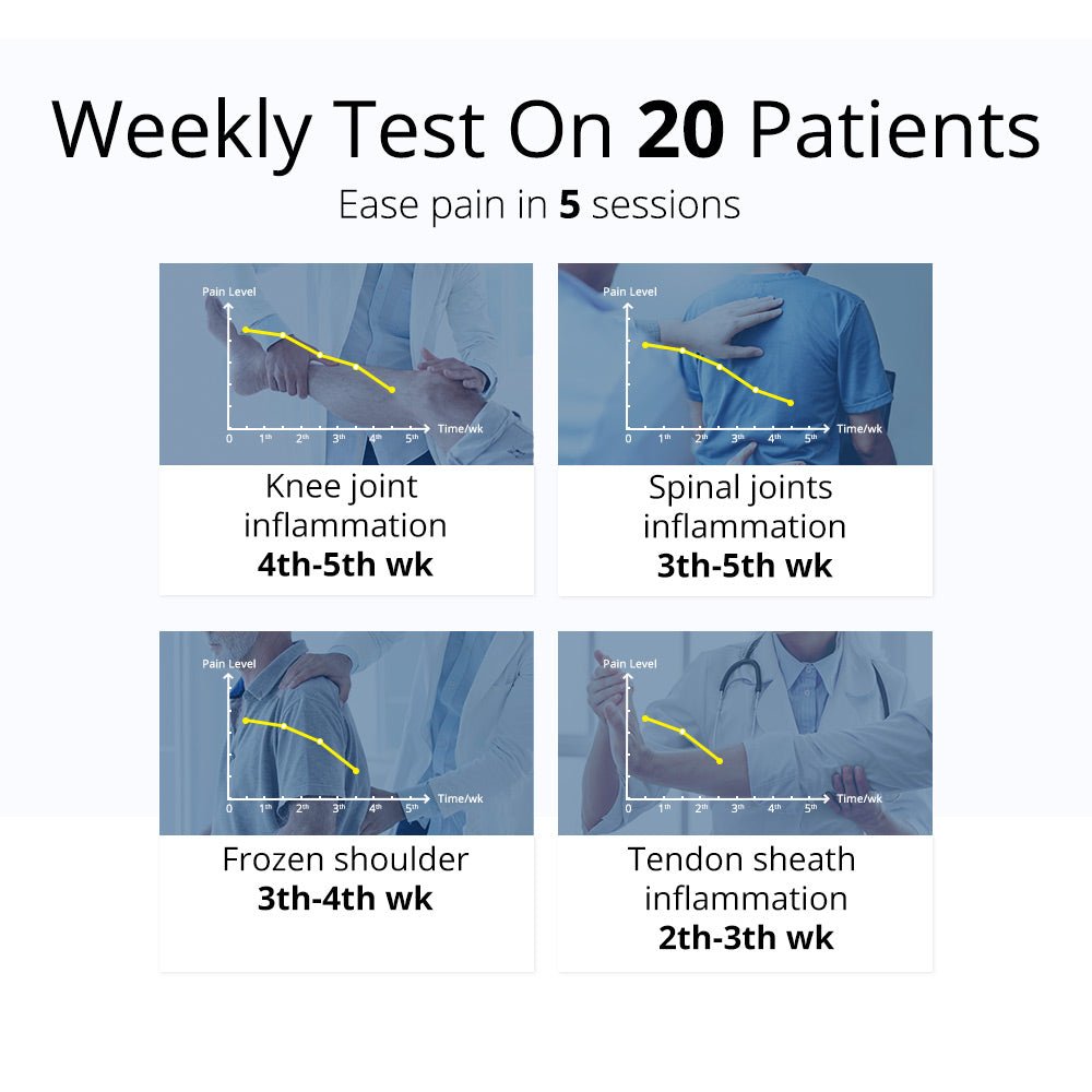 Shape Tactics ESWT: Transform Your Health with Shockwave Therapy