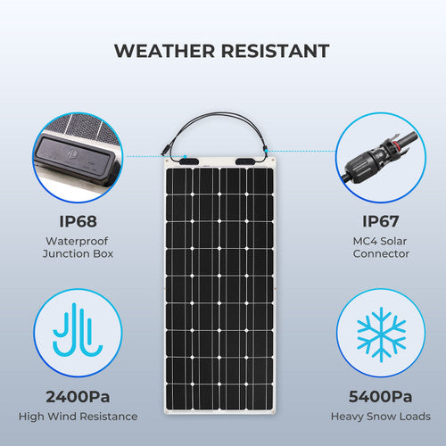 Renogy 100W Flexible Solar Powerhouse