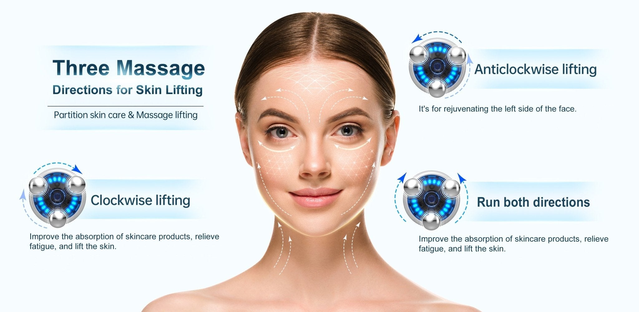 RF EMS Microcurrent Blue Light Therapy Skincare Powerhouse