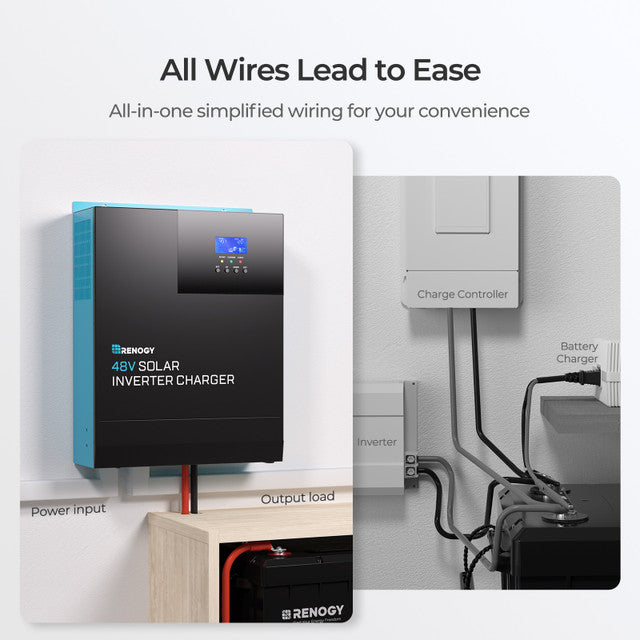 Renogy 48V 3500W All-in-One Powerhouse for Home Energy