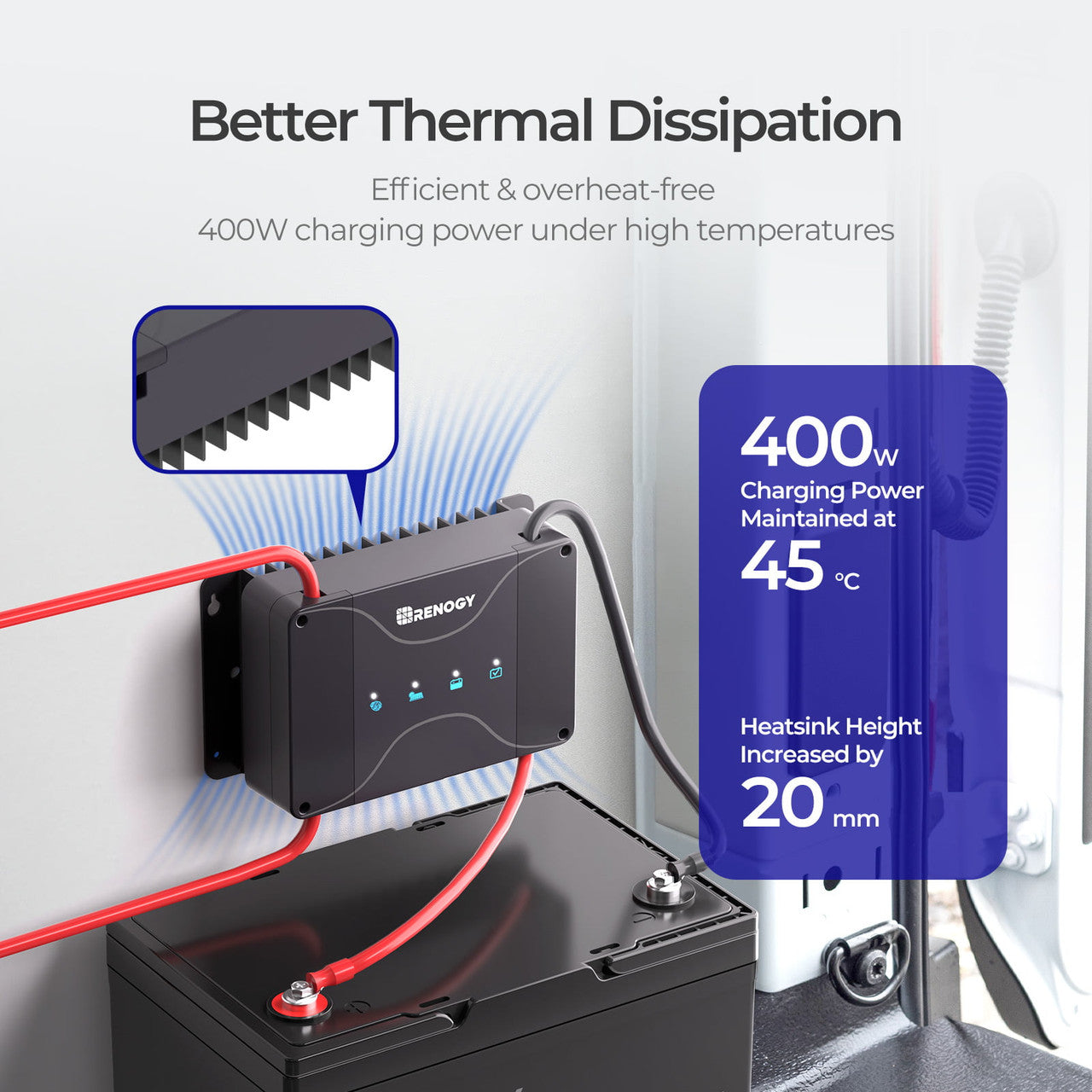 Renogy 12V 30A Bluetooth-Enabled Dual Battery Charger: Your Off-Grid Power Solution