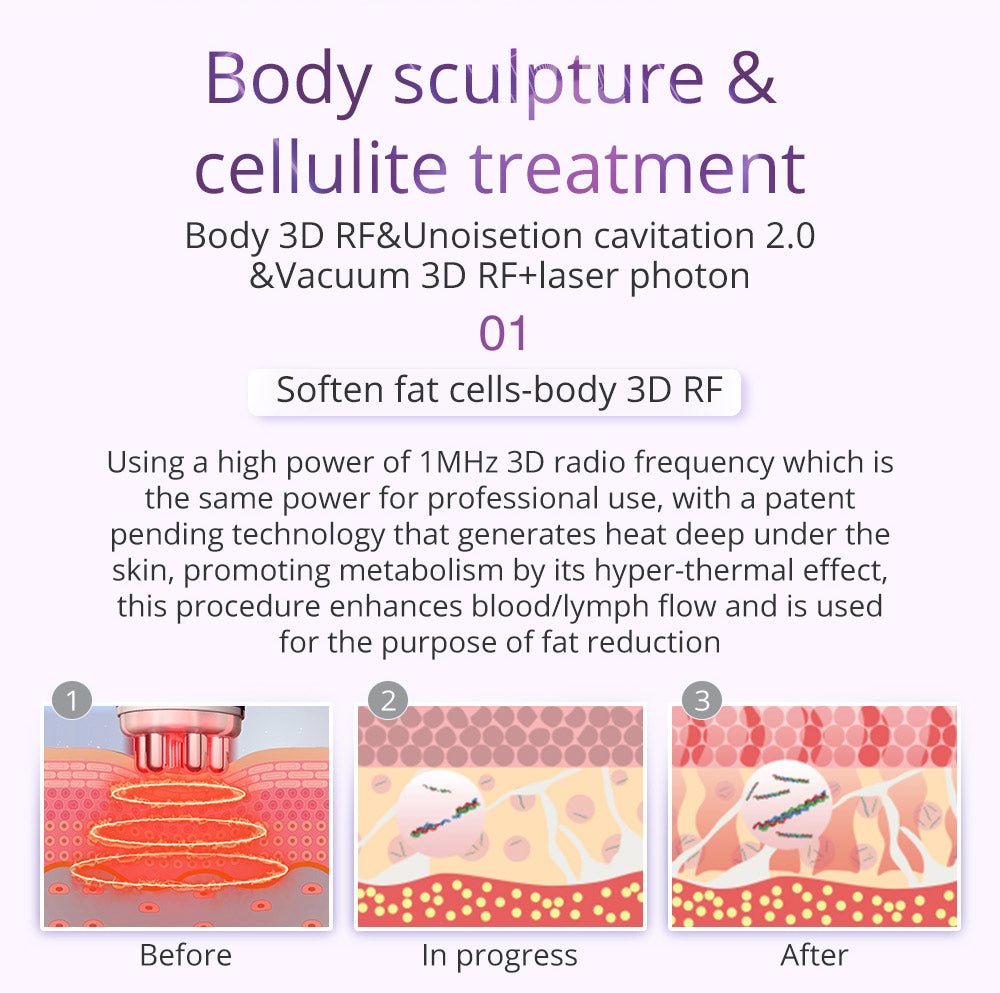 9-in-1 Body Shaping Wonder: Lipo, Microcurrent, Photon & Ultrasonic Cavitation