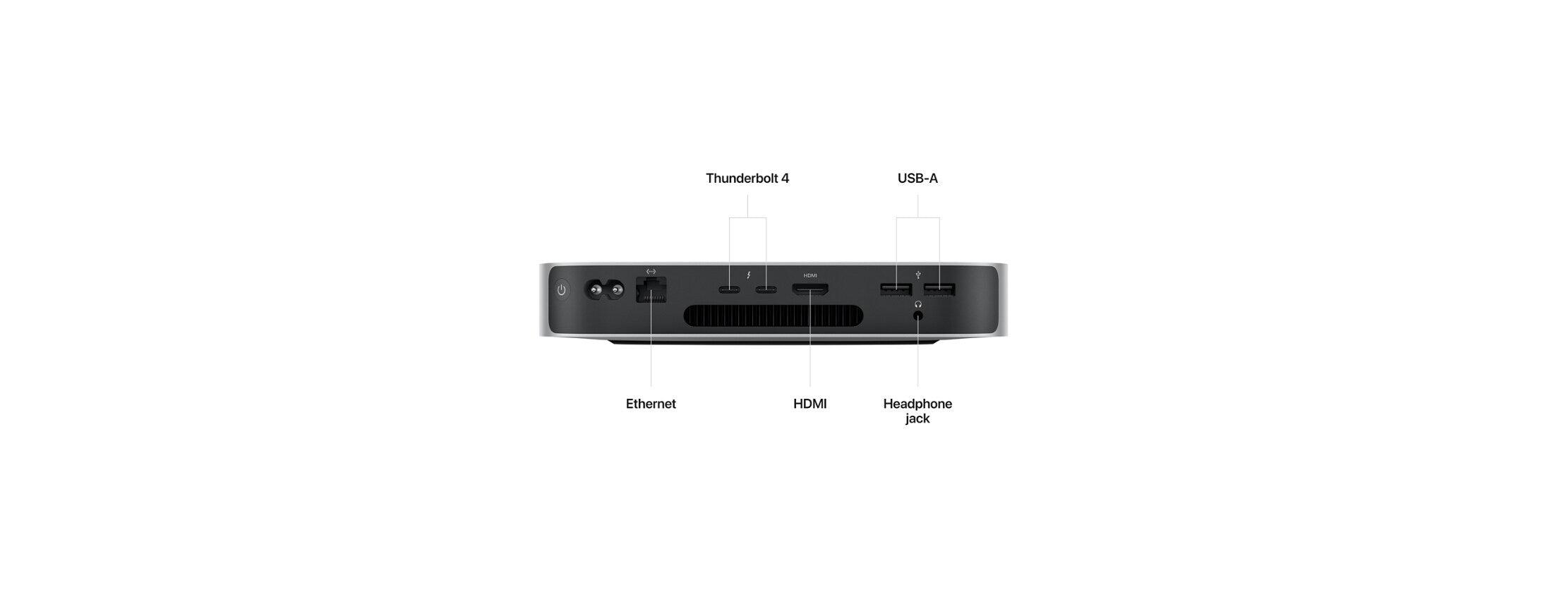 Unleash Your Potential with the New Open Box Apple Mac mini M2