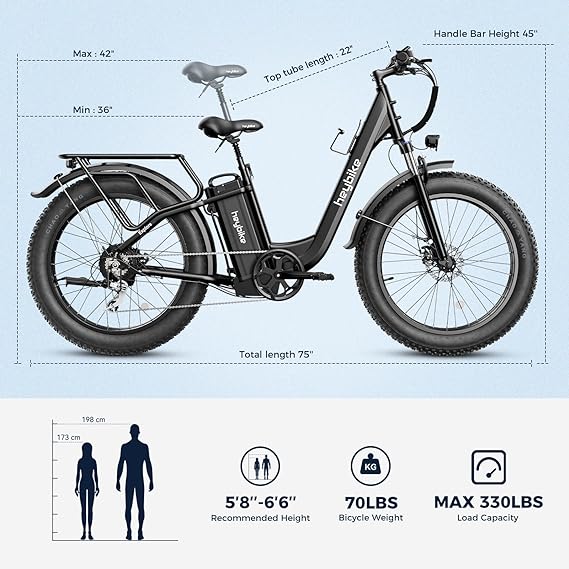 Heybike Explore Electric Bike - The Ultimate Riding Companion