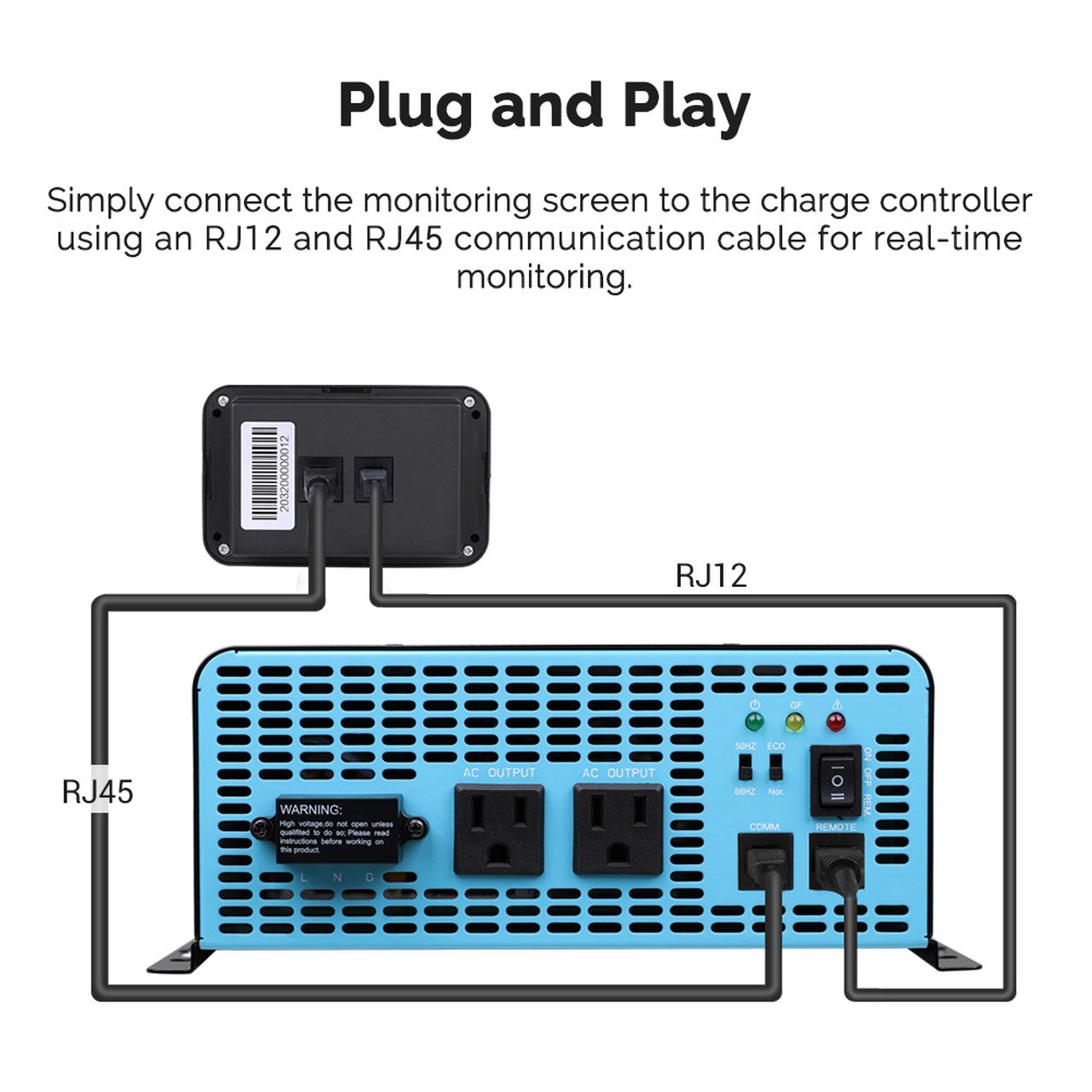 Renogy PGH Inverter Series Remote Monitor - RMS-PGH