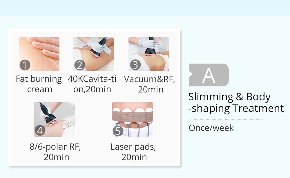 Shape Tactics 9-in-1 Body Slimming Wonder Machine