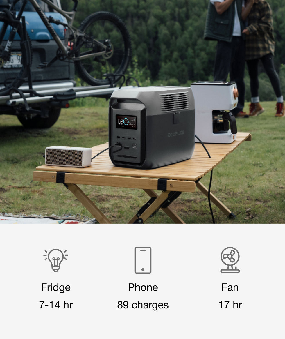 EcoFlow Delta 3 Plus: Your Ultimate Portable Power Solution