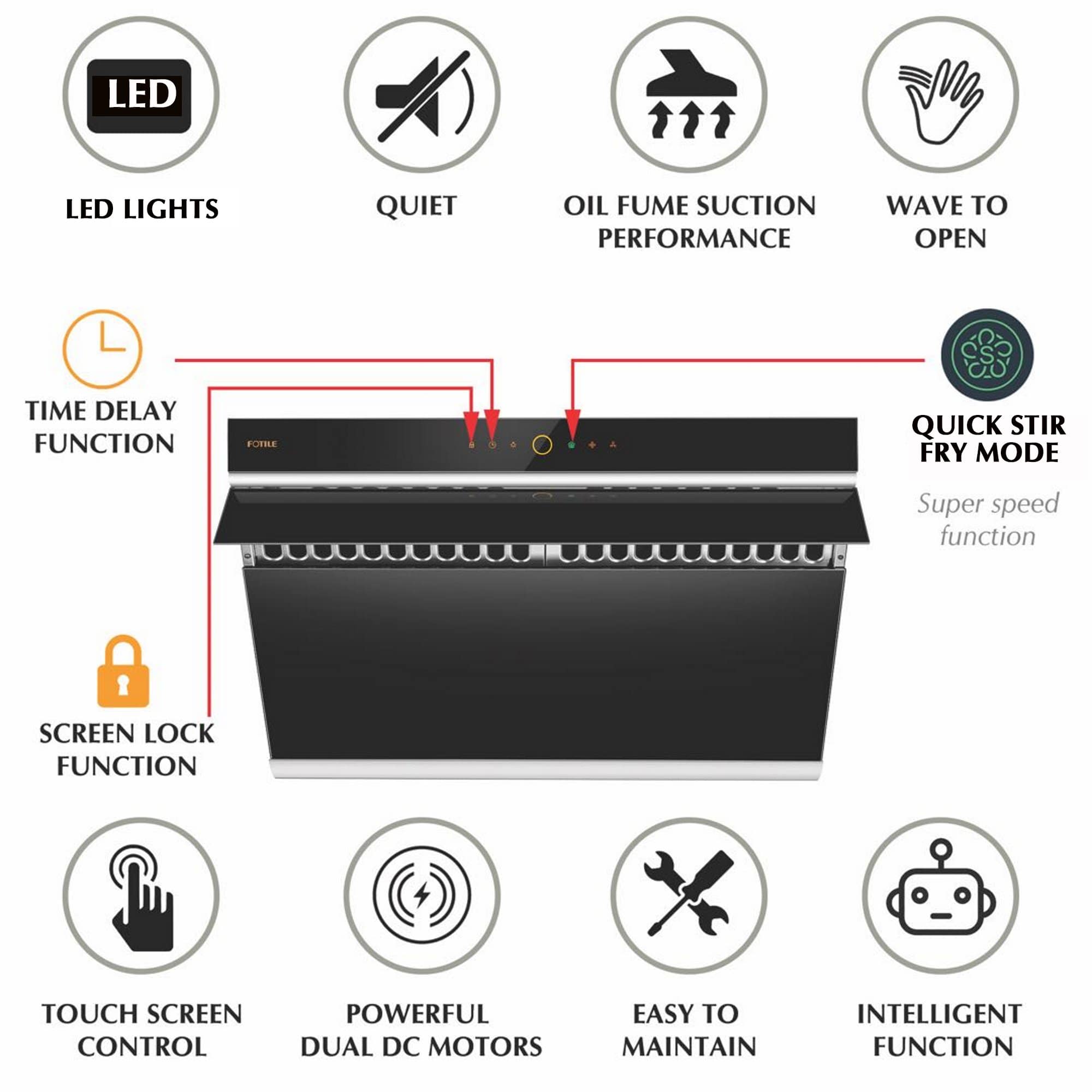 FOTILE Prestige Series 30/36 Under-Cabinet & Wall Mount Range Hood - Effortlessly Enhance Your Kitchen Ventilation