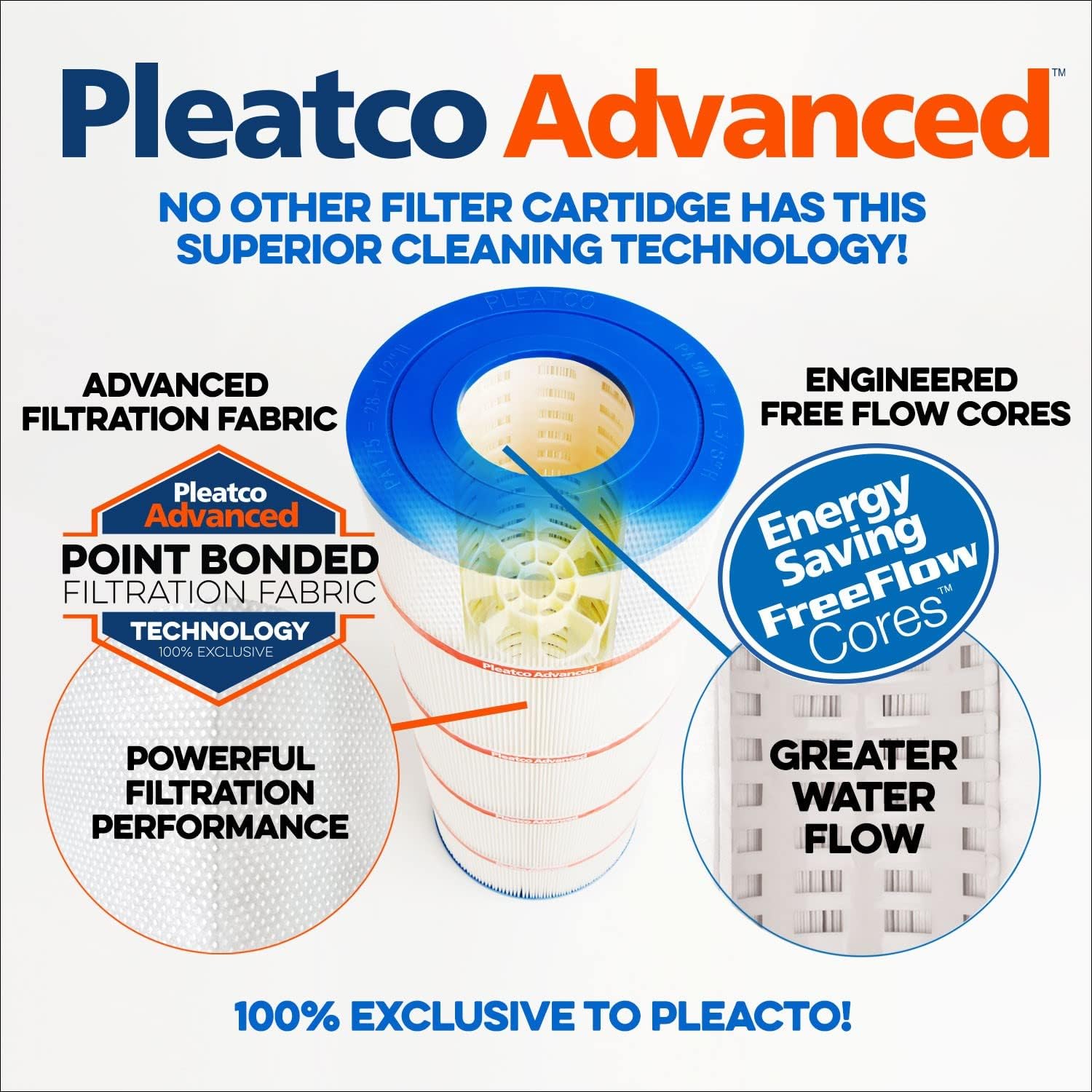 Hayward ASL Full-Flo Crystal Clear Pool Filter Cartridge