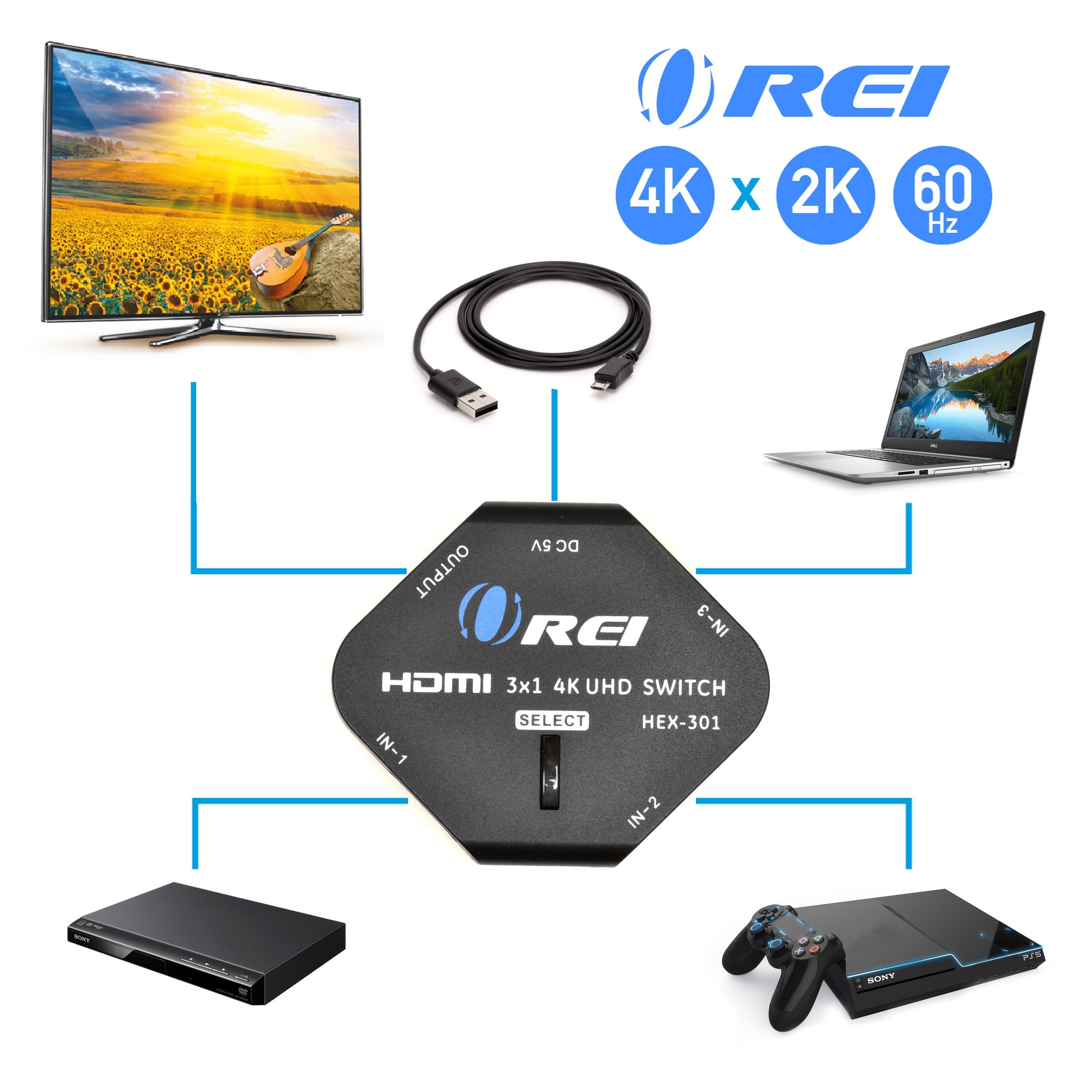 Orei 3x1 4K HDMI Switcher - The Ultimate HDMI Switch for All Your Devices