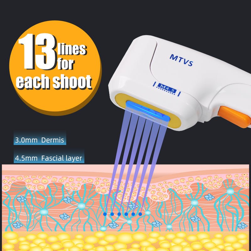 Shape Tactics - Advanced 7D HIFU Skin Rejuvenation Wonder Machine