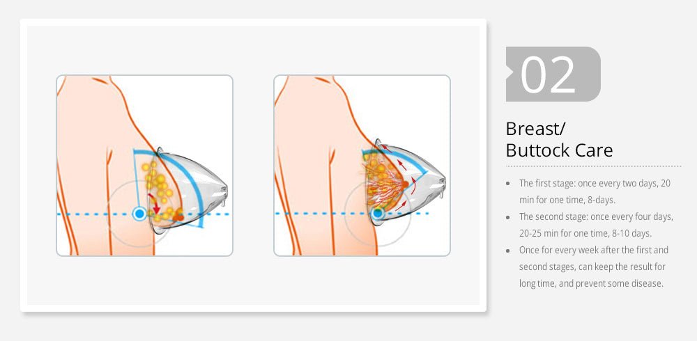 Shape Tactics - 120ml Vacuum Breast Enhancement Massager