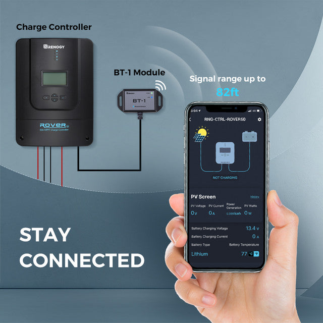 Renogy 600W 12V Monocrystalline Solar Premium Kit with Rover 60A Charger Controller - Your Off-Grid Powerhouse