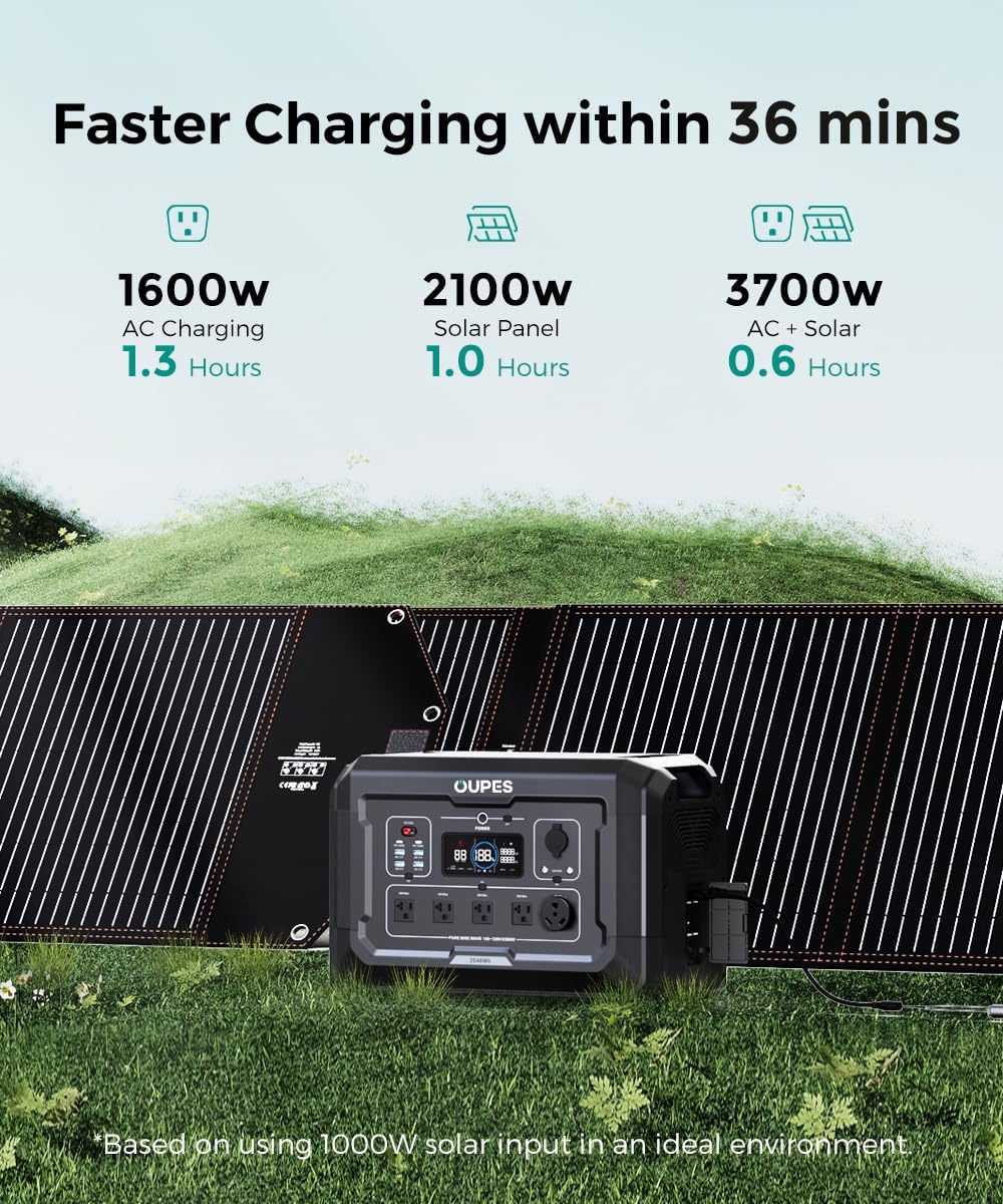 OUPES B2 Extra Battery: Your Mega 2 & Mega 3's Powerhouse