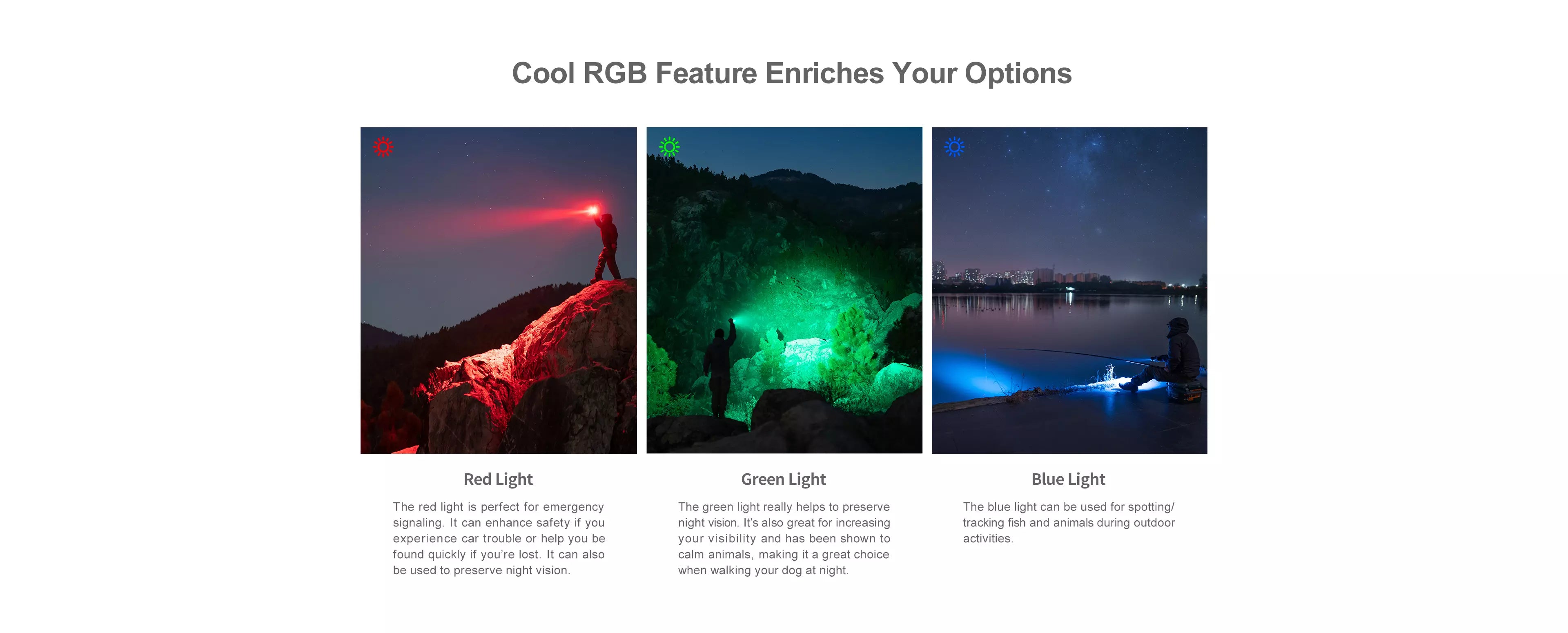 Olight Marauder Mini Kit - Your Ultimate Outdoor Lighting Companion