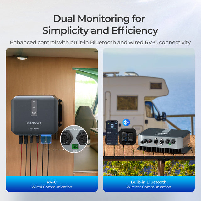 Renogy 48V High-Efficiency MPPT Solar Charge Controller