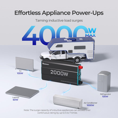 Renogy 2000W Pure Sine Wave Battery Inverter - Your Reliable Power Solution