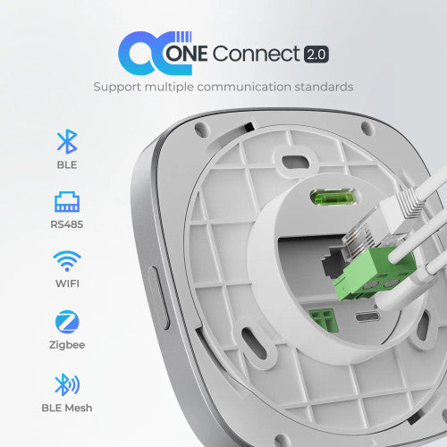 Renogy All-in-One Energy Monitoring Hub