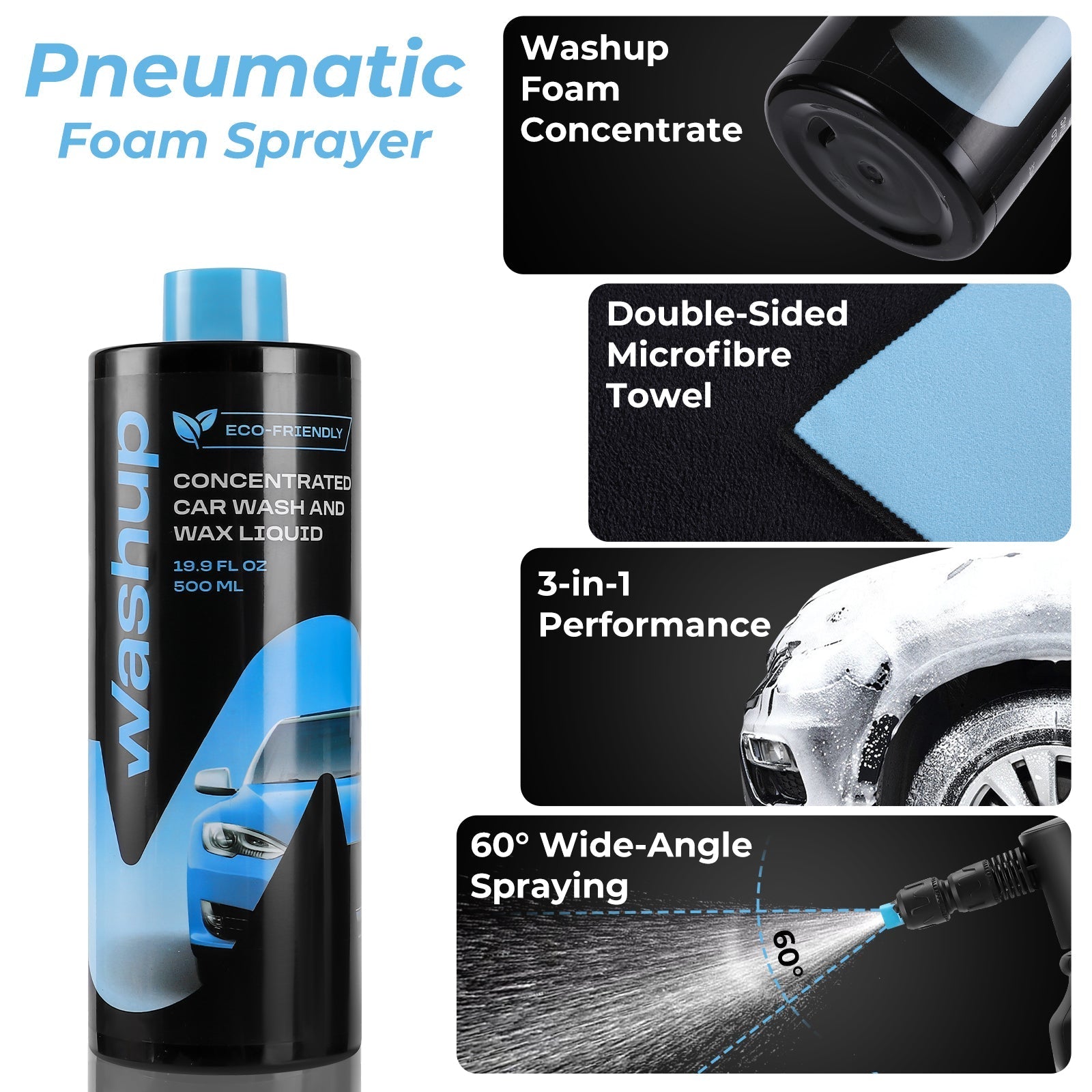 ShineMaster Car Cleaning Kit