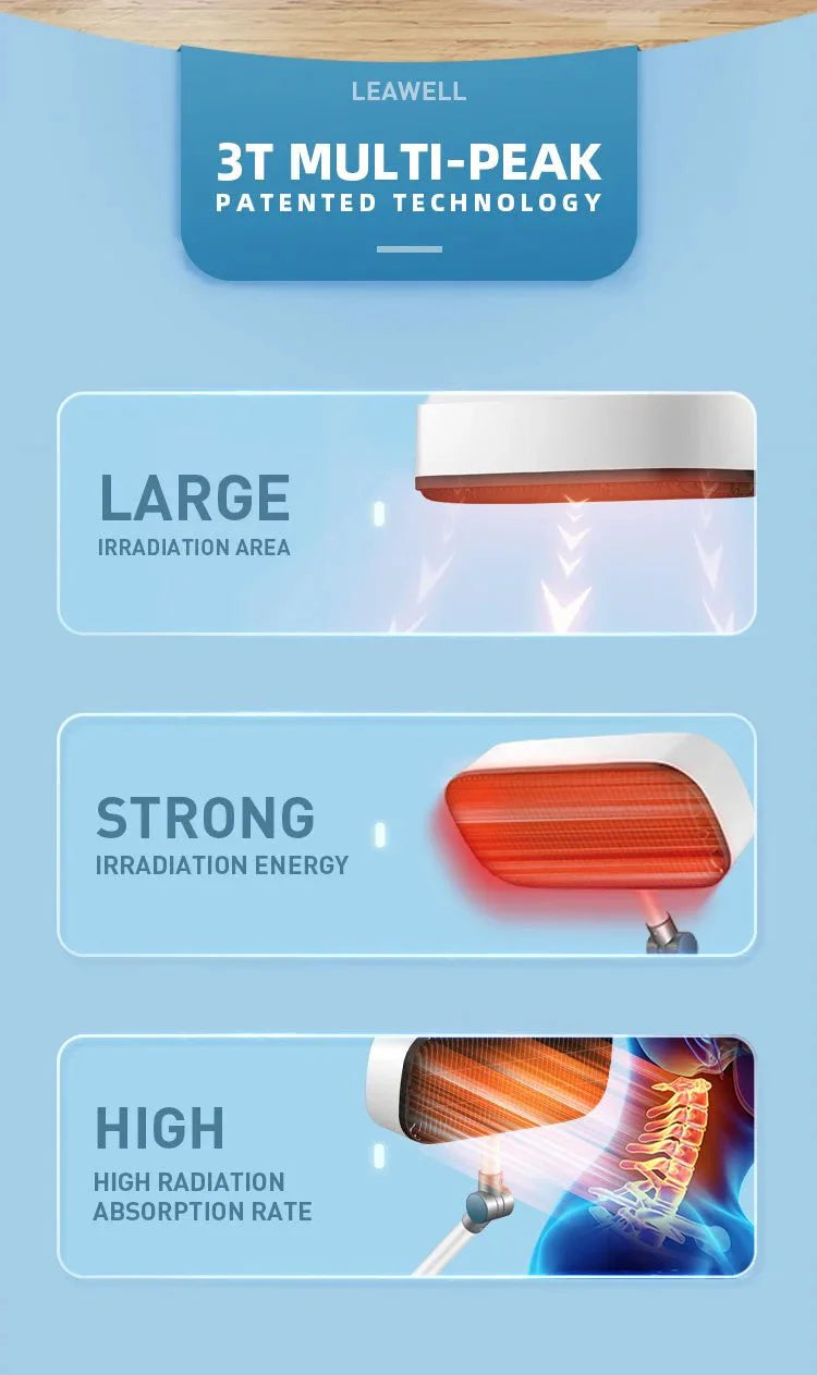 Shape Tactics: Your Ultimate Solution for Arthritis Pain Relief with Infrared Therapy
