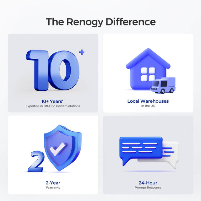 Renogy Deep Cycle AGM 12V 200Ah Battery - Your Reliable Off-Grid Power Solution