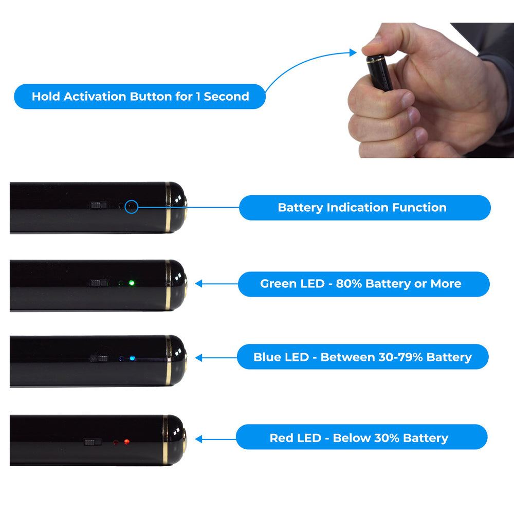 StealthCam PRO - 128GB Video Recording Pen
