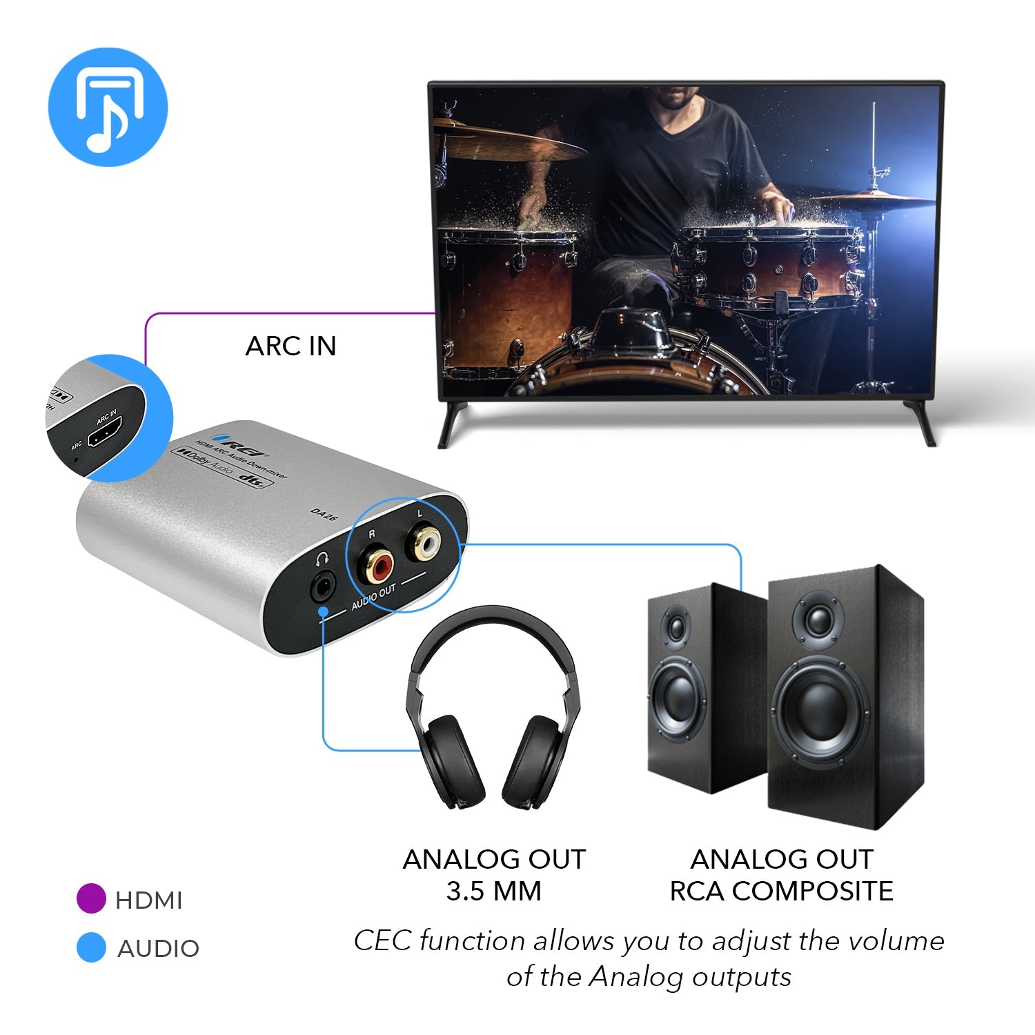 OREI DA26 HDMI ARC Audio Down-mixer: Your Gateway to High-Quality Audio