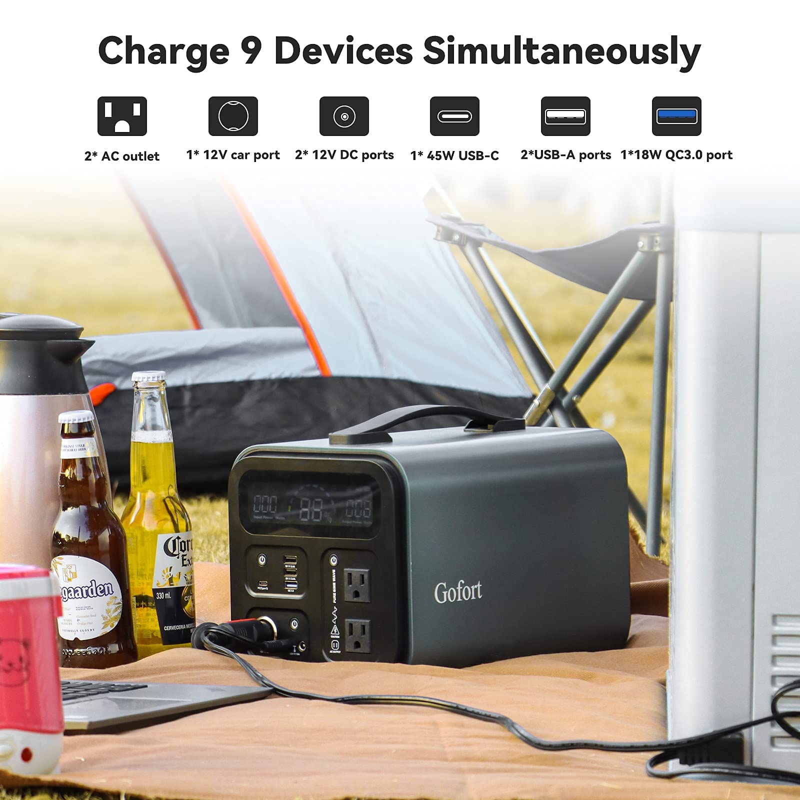 Gofort 2000W Peak Portable Power Station - Your Ultimate Outdoor & Home Backup Power Solution