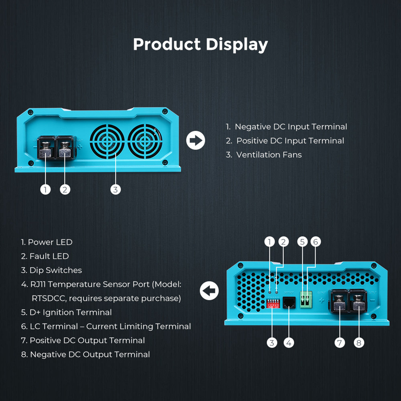 Renogy's Powerhouse 20A DC to DC Battery Charger