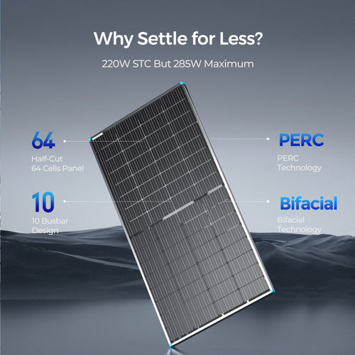 Renogy 220W12V，！