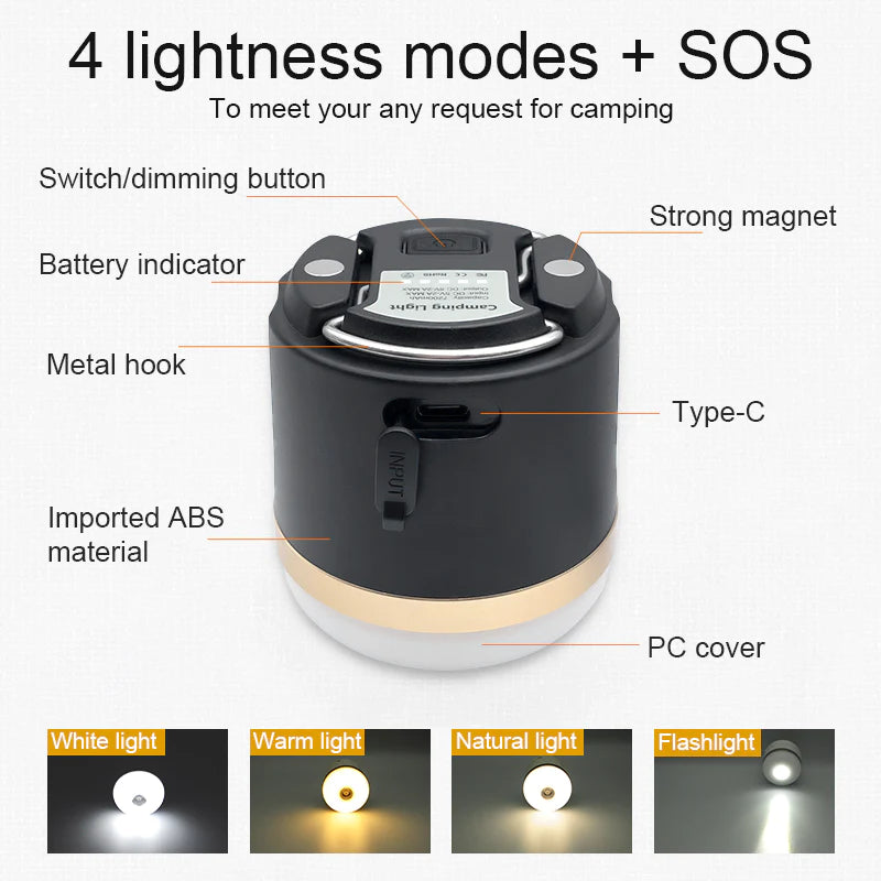 EcoFlow All - in - One Camping Light: Your Ultimate Camping Companion