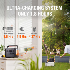 Jackery E1000 Plus Portable Powerhouse with 2 x 100W Mini Solar Panels