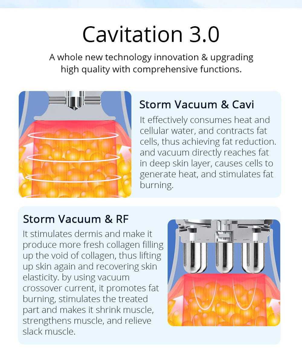 CaVstorm's Advanced Cavitation 3.0 RF Slimming System - Shape Tactics
