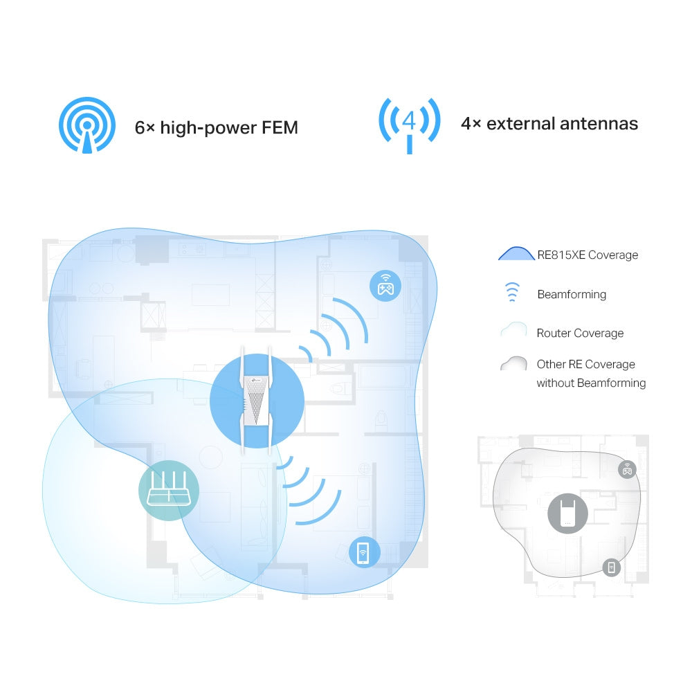 TP-Link AXE5400 Wi-Fi 6E Booster - Supercharge Your Home Wi-Fi