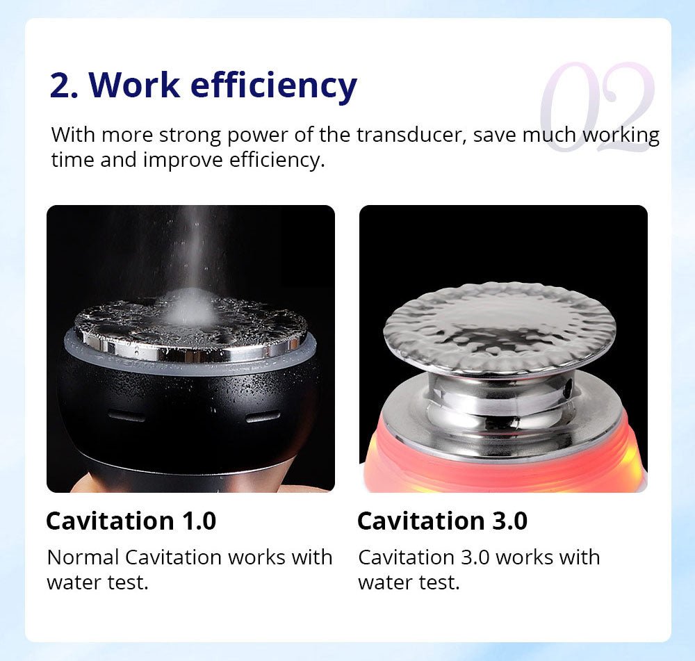 CaVstorm's Advanced Cavitation 3.0 RF Slimming System - Shape Tactics