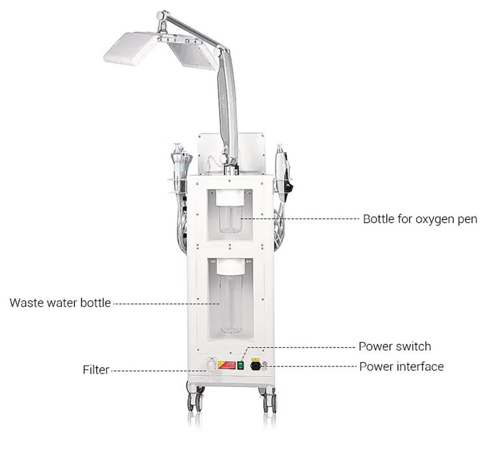 Revitalize Your Skin with Shape Tactics Advanced 14-in-1 Hydro Dermabrasion & PDT Light Therapy