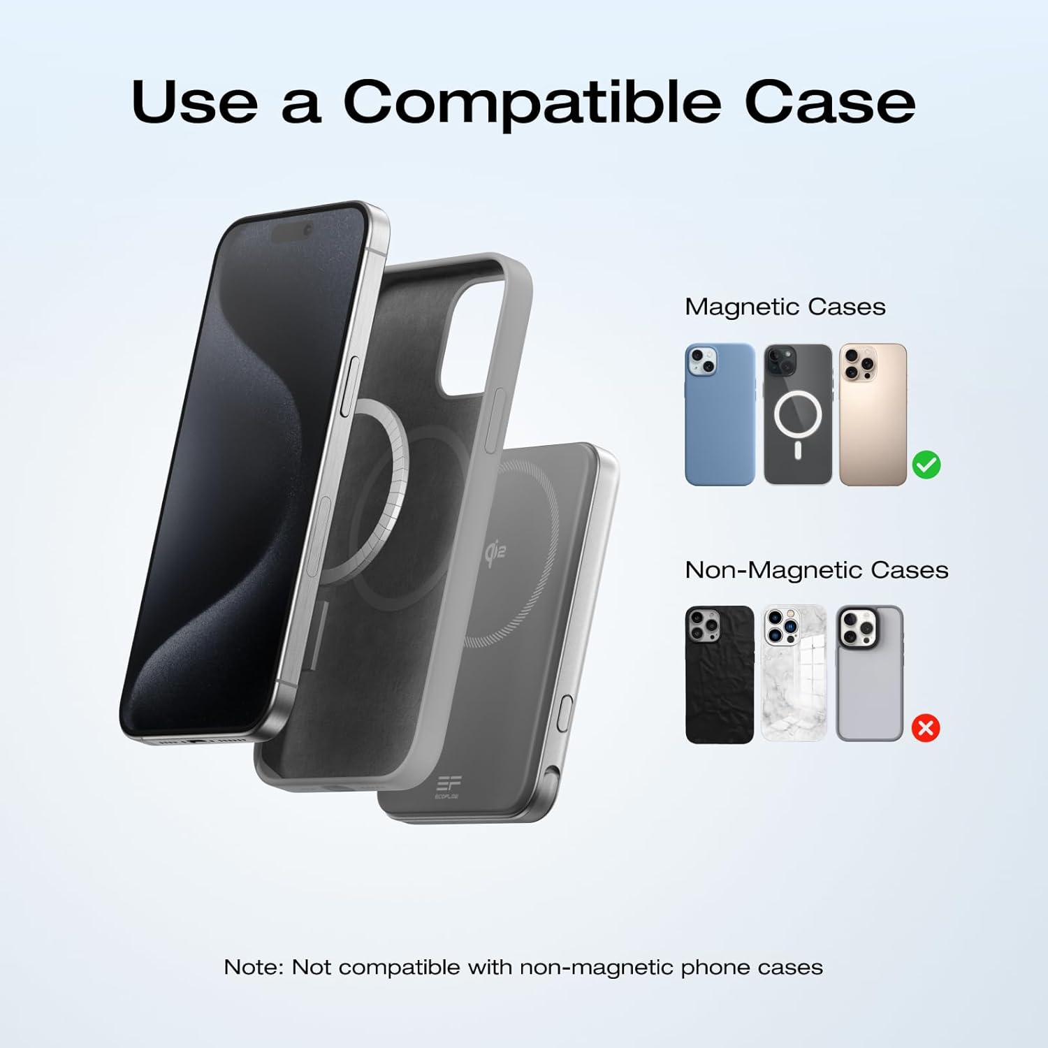 EcoFlow RAPID 5000mAh Magnetic Powerhouse Portable Charger