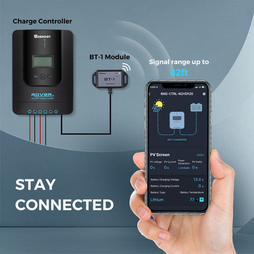 Renogy 100W 12V Premium Solar Kit - Your Off-Grid Energy Solution