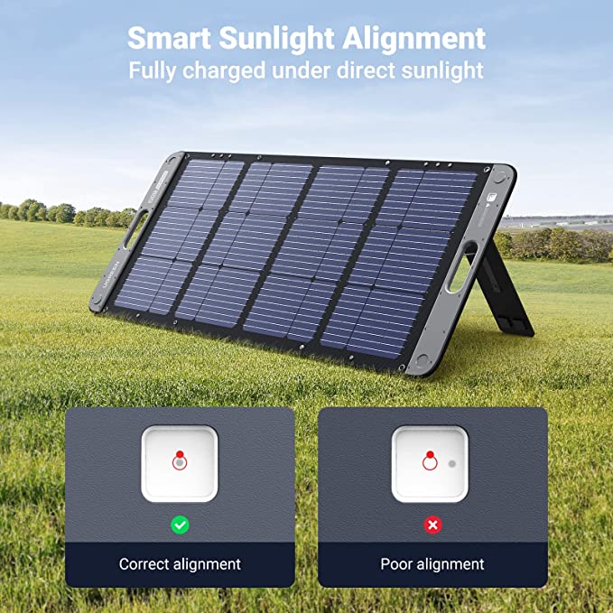 UGreen 200W Portable Power Station Foldable Solar Panel