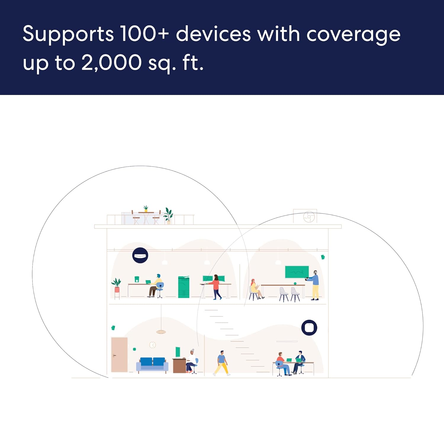 Eero PoE 6 - The Ultimate Wi-Fi Solution for Seamless Connectivity