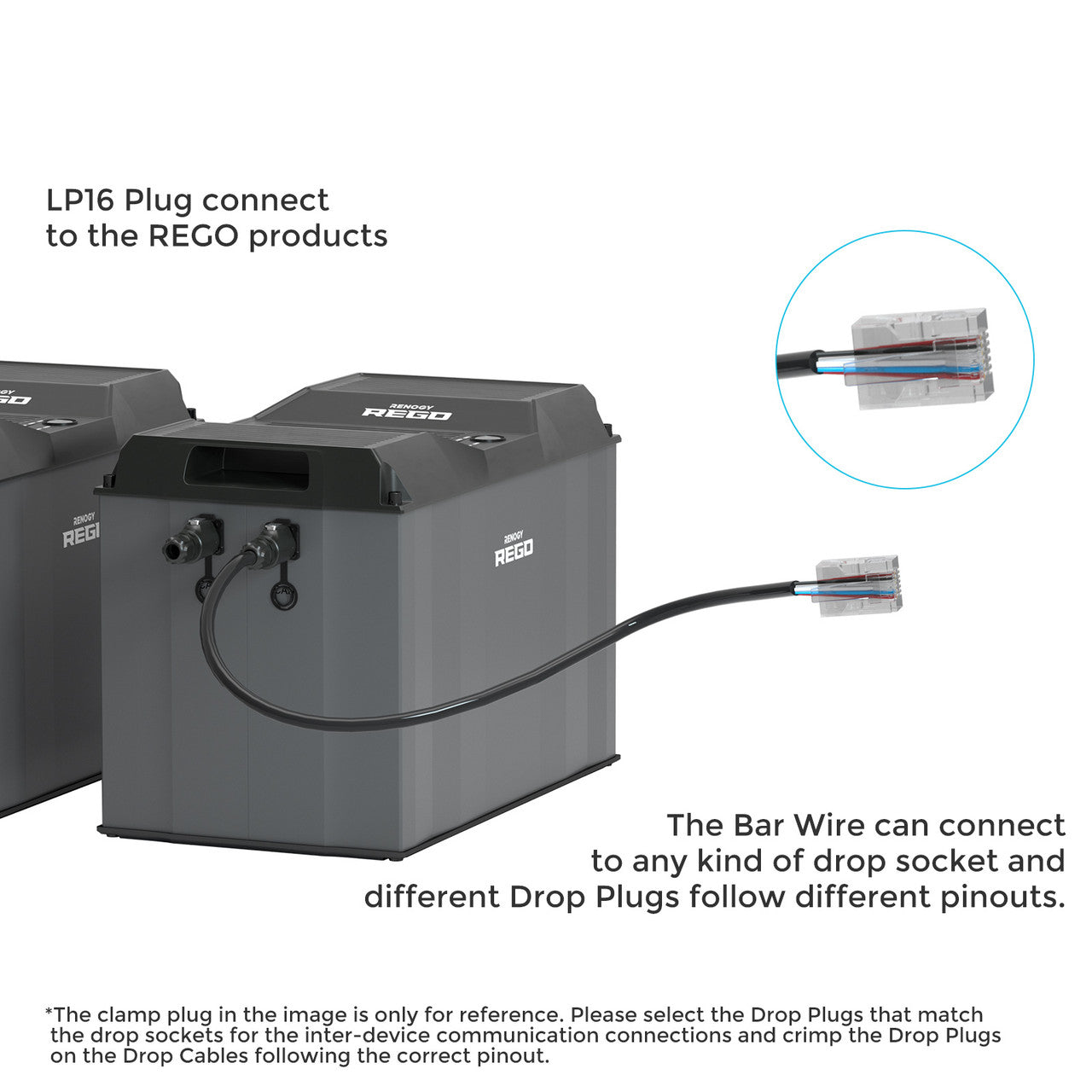 Renogy LP16 Plug (7-Pin) to Bare Wire 2Ft Communication Cable - Your Ideal Energy System Connector