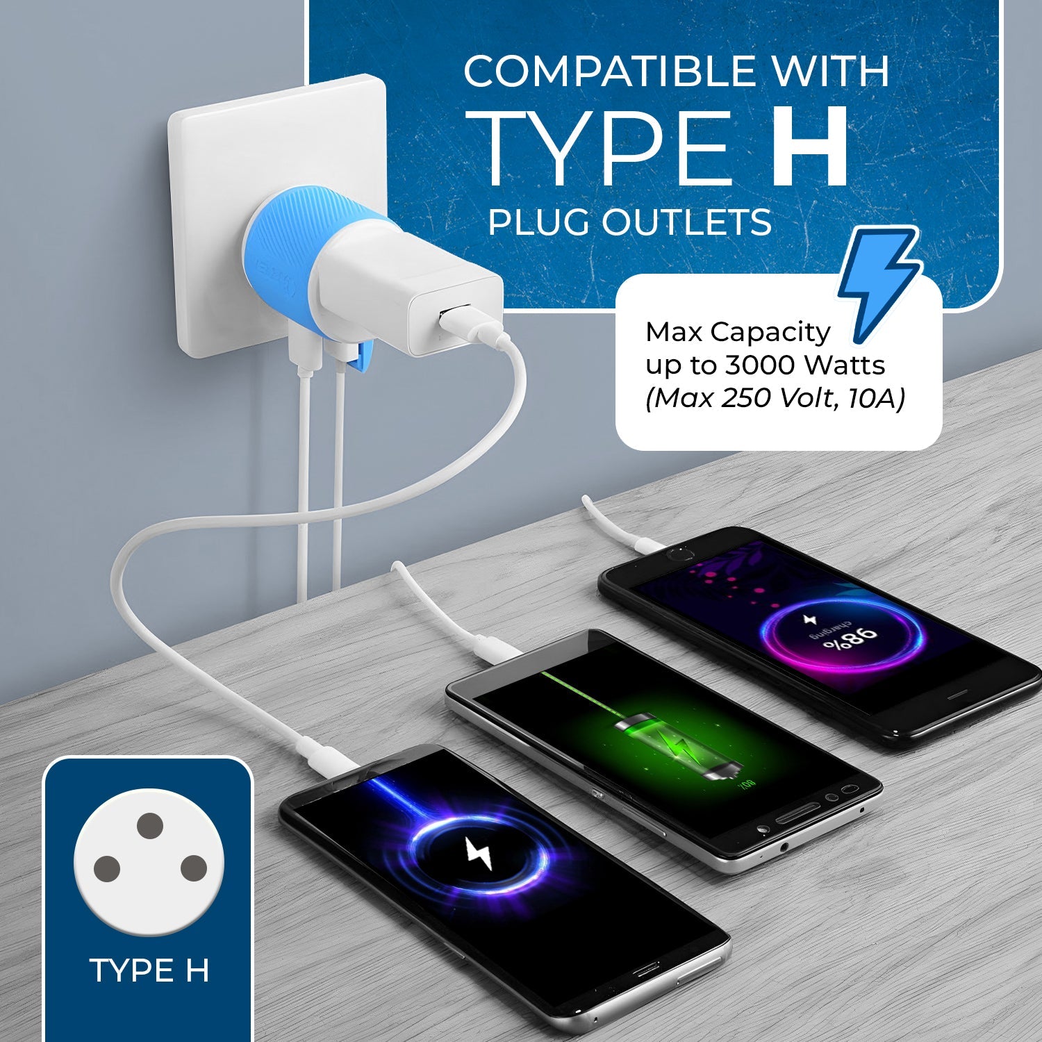 Universal Travel Adapter - 3 in 1 - 2 USB - Compact Design for Palestine, Gaza & Israel (U2U-14)