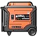 Genmax GM9000iEDC: The Ultimate 9000W Dual Fuel Portable Inverter Generator